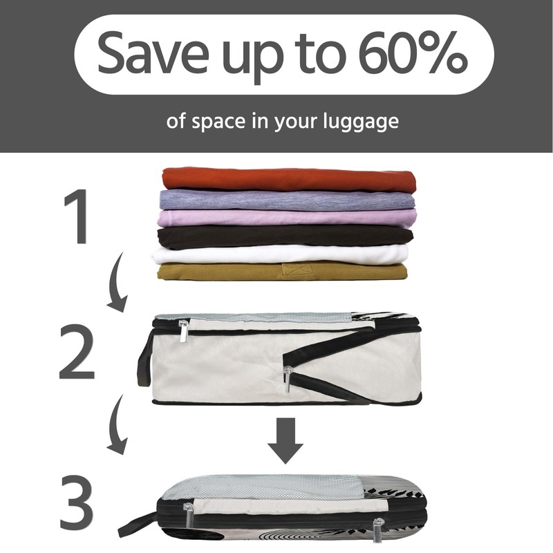 7 Pcs Compression Packing Cubes for Travel, Waterproof Suitcase Luggage