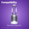 Reliapart HEPA Glass Filter Compatible for Dyson Pure Hot +