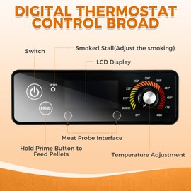 MOOTVGOO Digital Thermostat Controller Broad Kit Replacement Part AC03P9, PB1100PS1-A003 for Pit BOSS Wood Pellet Grill Smokers PB440D2, PB850G, PB550G, PB820, PB1150G, Pro1100 with LCD Display