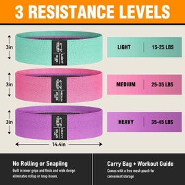 Bandas de Resistencia de Tela para Entrenar, Bandas de Ejercicio para Mujeres y Hombres, Bandas de botín para piernas y glúteos, Yoga, Pilates, rehabilitación, Fitness y Entrenamiento en casa