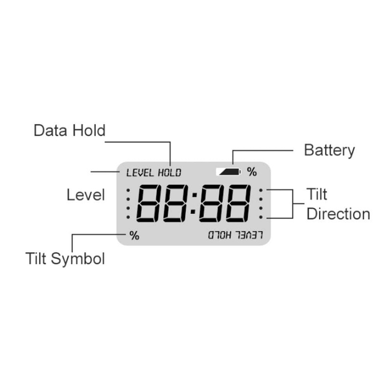 Digital Inclinometer – Heavy-Duty Magnetic Angle Gauge