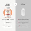 Flairfit® Suplemento En Cápsulas, Formulación Premium, CLA Blend Ácido Linoleico