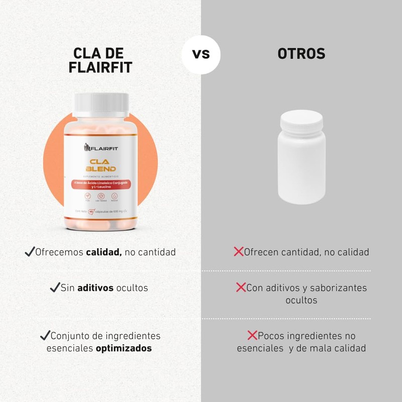 Flairfit® Suplemento En Cápsulas, Formulación Premium, CLA Blend Ácido Linoleico