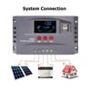 Solar Charge Controller MPPT 12V 24V 10A LCD Colourful Screen