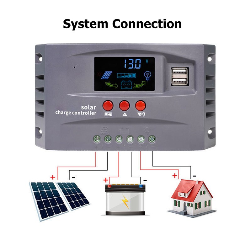 Solar Charge Controller MPPT 12V 24V 10A LCD Colourful Screen