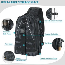 THKFISH Fishing Bag 10 L Fishing Backpack with Rod Holder Hiking Backpacks with Removable Shoulder Strap Trekking Backpacks for Fishing Camping Hiking for 3 x 3600 Fishing Case