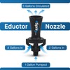 4Spray Eductor Nozzle - BSPT Fluid Mixing Eductors - Glass