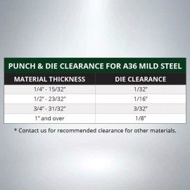CLEVELAND CPD FIG 9 13/16" ROUND PUNCH 0009P040812