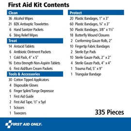 First Aid Only 91247 OSHA-Compliant First Aid Kit, All-Purpose 100-Person Emergency First Aid Kit for Business, Worksite, Home, and Car, 335 Pieces