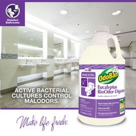 OdoBan Professional Cleaning Ready-to-Use BioOdor Digester Harsh Aroma Counteractant, Made in the USA, 2-Pack, 1 Gallon Each