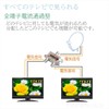 FE-TSP-3DL 4K Broadcasting Compatible, 3 Antenna Splitter, 4K8K/BS/CS/CS/Terrestrial Digital/CATV Compatible,