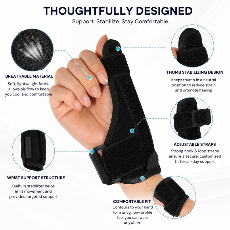 Adjustable Thumb and Wrist Support Brace for Exercise – Breathable