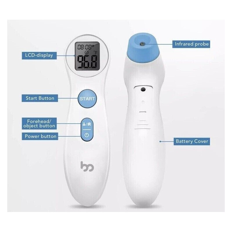 femometer Forehead Thermometer for Adults & Kids No Contact Digital
