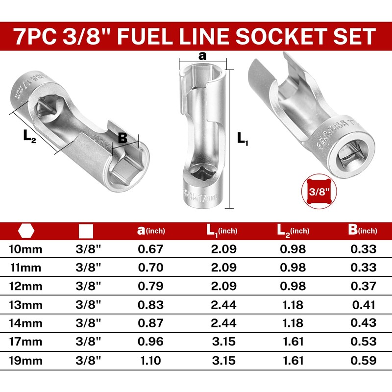 BILITOOLS Diesel Injector Fuel Line Socket Wrench Set, 3/8" Drive