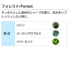 Forest 30ml Aroma Blend Incent Essential Oil 30ml