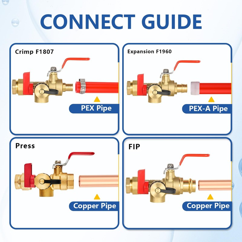 3/4 Inch GUOFIS IPS Tankless Water Heater Valve Kit with