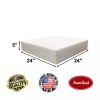 FoamRush 5"x24"x24" High Density Upholstery Foam Cushion (Made in USA)