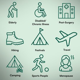 FreshWipes Ocean Fresh Shampoo Cap Pack of 1 - No Rinse for Elderly or Disabled - Cleanses & Conditions for No Shower Access, Camping & Festival Use - Dermatologically Tested