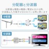DX Antenna, Splitter (2K, 4K, 8K Compatible), BS/CS-IF Output, Intermediate