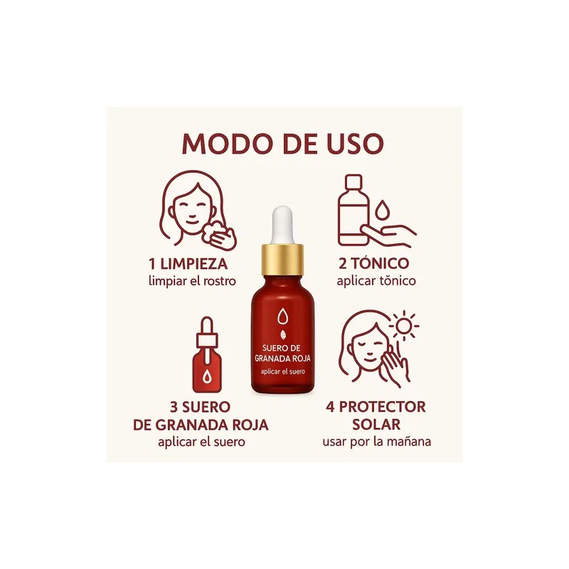 Serum Facial De Arroz Blanco Serum B5 Ácido Hialurónico