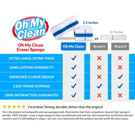 (50 Pack) Extra Durable Eraser Sponge - Extra Thick, Long Lasting, Premium Melamine Sponges in Bulk - Multi-Purpose Power Scrubber - Bathroom, Kitchen, Floor, Bathtub, Toilet, Baseboard, Wall Cleaner