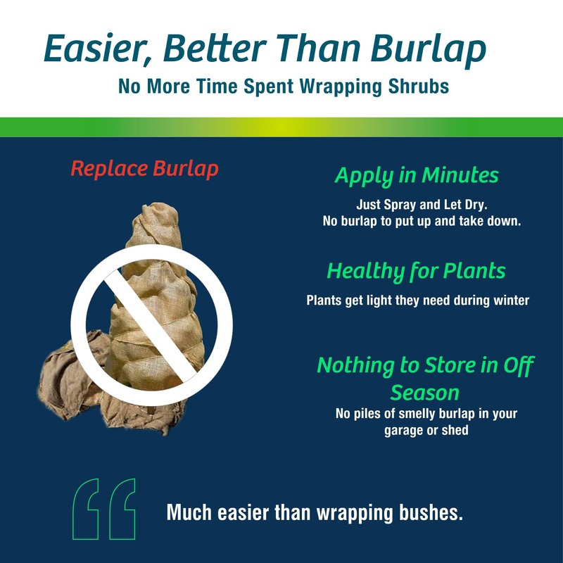 Wilt-Pruf® Concentrate | Protect Against Winter Damage, Drought, and Stress
