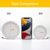 Taoellen 9W Ultra-Thin LED Ceiling Light, 3000K Warm White, φ120mm