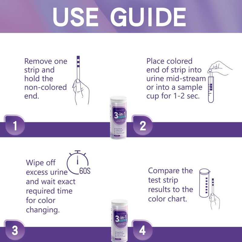 AssuTest UTI Test Strips - 3-in-1 Advanced Urinary Tract Infection