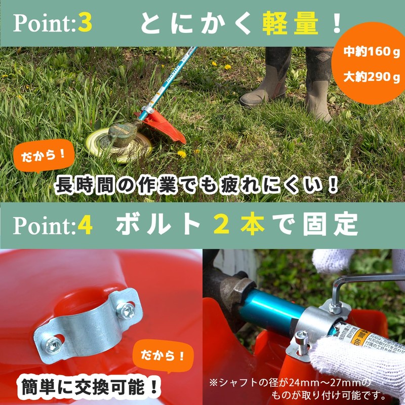 [Recommended for Active Farmers] Grass Mower Cover, Shatterproof Cover, For