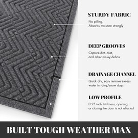 Yimobra Door Mat Outdoor Entrance with Water Freeing Port, Heavy Duty Sturdy Non Slip Front Doormat Outdoor Indoor for Home Entranway, Patio Entrance Mat, Natural Rubber Backing, 36 x 24 Inch, Gray