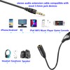 PChero 3.5mm Male to Female Stereo Audio Extension Adapter Cable