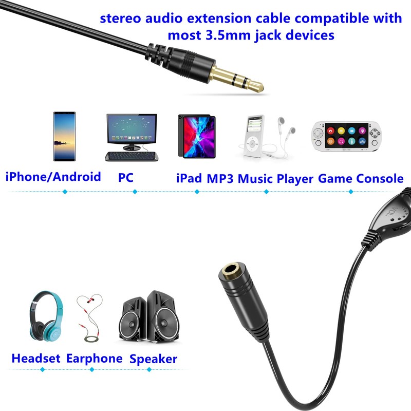 PChero 3.5mm Male to Female Stereo Audio Extension Adapter Cable