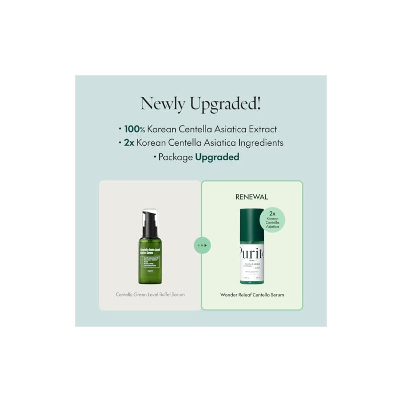 PURITO Centella Green Level Buffect Serum 60ml