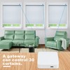 JaeJaes Smart Zigbee Hub for JaeJaes Motorized Shades, Work for