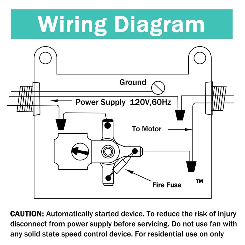 Hipoilk Attic Fan Thermostat Control with Built-in Fire Safety Shut