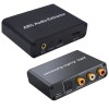 Universal HDMI ARC Audio Extractor Digital DAC to RCA Coax