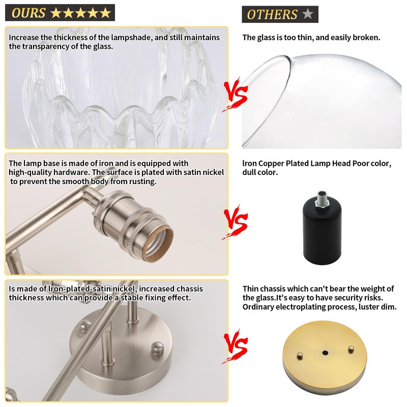Shenmoyl Bathroom Light Fixtures, 3-Light Vanity Wall Light Over Mirror