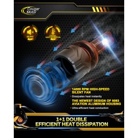 Cougar Motor H11/H16 ATV Fog, Fit For 2007-2021 Tahoe, 2007-2021 Camry, 2008-2018 Accord, 2011-2020 Sienna, Pack of 2