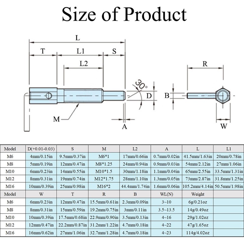 Stainless Steel Spring Thread Plunger with Rod L-Shaped Positioning Pin