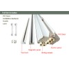 DIYHD 36x80in White Accordion Folding Closet Door, Include Door and