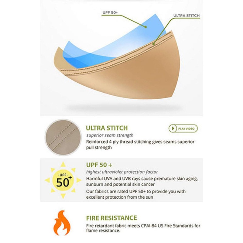 Garden Winds Replacement Universal Pergola Canopy - Classic Sand Beige,