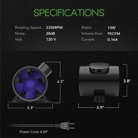 iPower 4 Inch 95 CFM Ventilation Booster Fan with Grounded Power Cord, Quiet Inline Duct Exhaust Blower for HVAC in Grow Tent, Basements, Bathrooms
