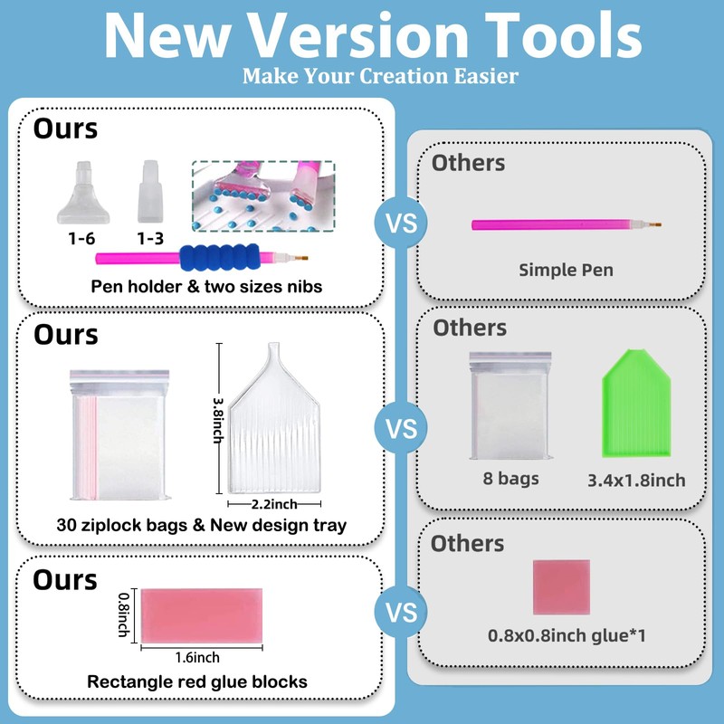 Diamond Painting Kits for Adults, Diamond Art Kits for Adults,