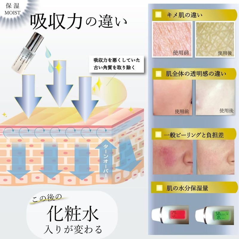 a.o.e Soft Peeling Face Wash (Foaming Type) for Aging Care,