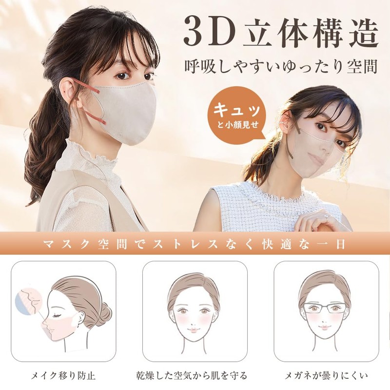 [OKUYOSHI] 3D立体マスク 56枚 息がしやすい メイクキープ 小顔マスク 三層構造 高機能マスク マスク 不織布