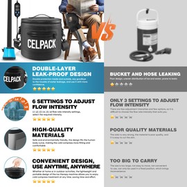 Portable Ice Therapy Machine for Post-Operative Recovery, Sports Injuries, Knee Pain, Sprains, Swelling,Full Knee Brace with Silent Pump, Timer Remote Control Cold Therapy Device Black