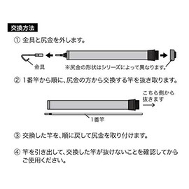 Densan DVF-78-3P Silver Fisher No. 3 Rod