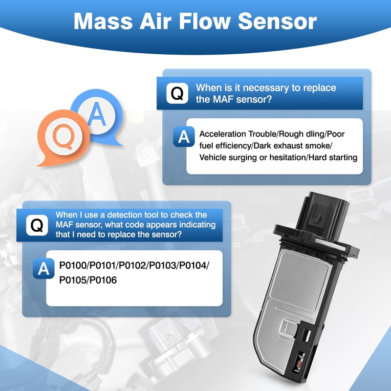 TOP-MAX Mass Air Flow Sensor Meter MAF BR31-12B579-AA Compatible with