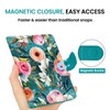 Passport Holder for Travel Essentials, RFID Blocking Leather Cover Wallet