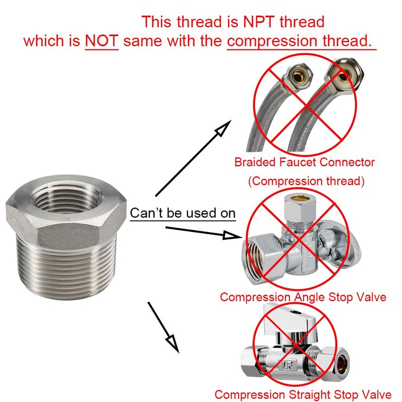 Beduan Stainless Steel Reducer Hex Bushing, 3/4" Male NPT to